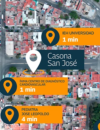 Ubicación de la casona y puntos de interés